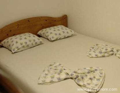 Φαχρουντίν Μπεκτέσεβιτς, , ενοικιαζόμενα δωμάτια στο μέρος Dobre Vode, Montenegro - a2990533-3e8f-4c76-a1b7-37e770743007